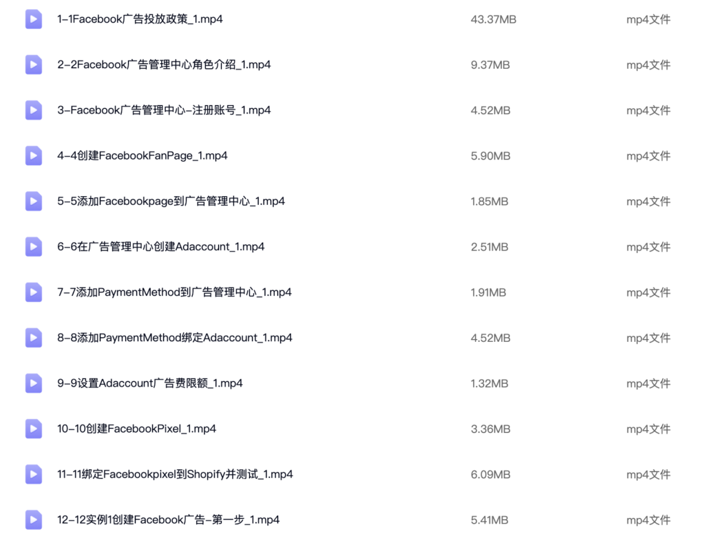 Shopify独立站 免费 流量渠道总结（22节视频）-外贸新手指南社区-外贸出海-逆袭-创业知识库
