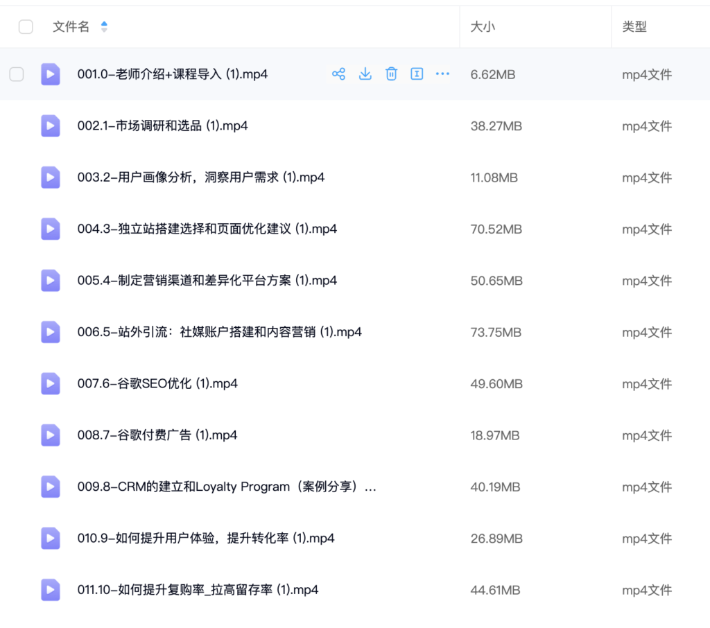 关于独立站流量，七大核心流量源+50个高效引流技巧-外贸新手指南社区-外贸出海-逆袭-创业知识库